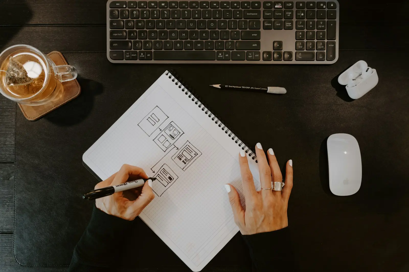 Hände skizzieren Website-Wireframes auf Papier, daneben Tastatur und Maus